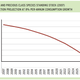 mozambique timber depletion
